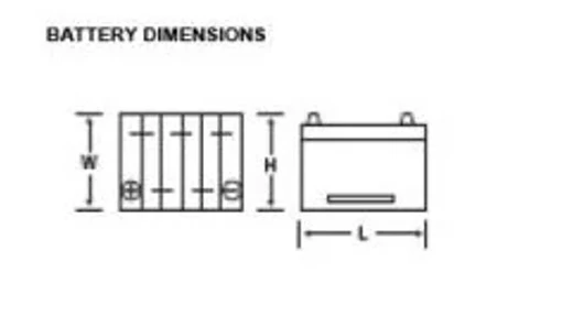 Wet Battery 12V,'' 1200 Cca'','' 8-1/8'' W x 8-1/8'' H x 20'' L'' — fits 121 models across the CNH lineup — F150DSW